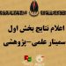 اعلام نتایج بخش اول سمینار علمی پژوهشی جشنواره تئاتر مقاومت 7 اعلام نتایج بخش اول سمینار علمی پژوهشی جشنواره تئاتر مقاومت
