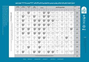 انتشار جدول بخش های نمایش صحنه‌ای و خیابانی جشنواره تئاتر فجر2