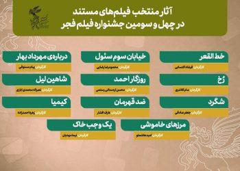 رقابت ۱۱ مستند برای سیمرغ بلورین فیلم فجر ۴۳