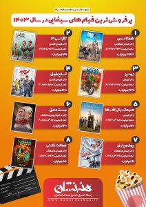 پرفروش ترین فیلمهای سینمایی در سال ۱۴۰۳ + اینفوگراف 2 پرفروش ترین فیلمهای سینمایی در سال ۱۴۰۳ + اینفوگراف