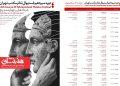 سیزدهمین جشنواره تئاتر مکتب تهران