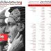 سیزدهمین جشنواره تئاتر مکتب تهران