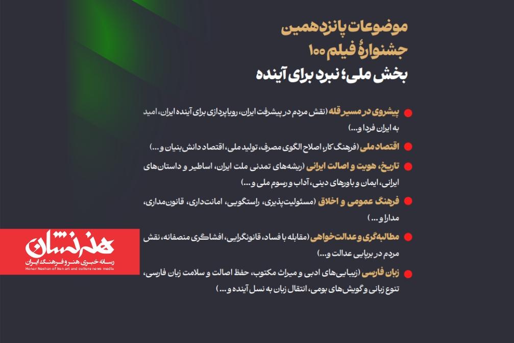 فراخوان پانزدهمین جشنواره فیلم ۱۰۰