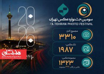 آمار آثار ارسالی به سومین جشنواره عکس «تهران» 3 آمار آثار ارسالی به سومین جشنواره عکس «تهران»